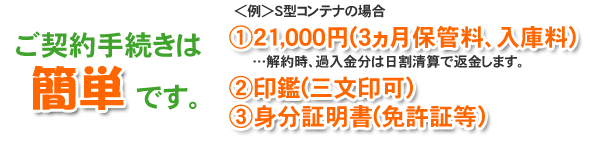 契約手続きは簡単です。
＜例＞Ｓ型コンテナの場合
1)21,000円(3ヵ月保管料、入庫料)…解約時、過入金分は日割清算で返金します。
2)印鑑(三文印可)
3)身分証明書(免許証等)