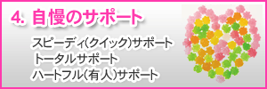 4.自慢のサポート スピーディ(クイック)サポート トータルサポート ハートフル(有人)サポート